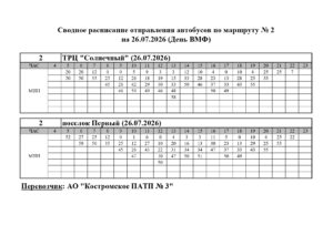 Расписание маршрута № 2 на 26.07.2026