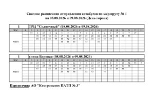 Расписание маршрута № 1 (08-09.08.2026 День города)