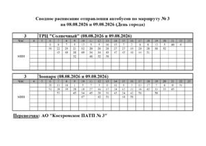 Расписание маршрута № 3 (08-09.08.2026 День города)
