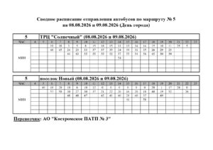 Расписание маршрута № 5 (08-09.08.2026 День города)