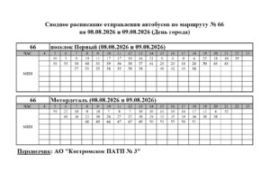 Расписание маршрута № 66 (08-09.08.2026 День города)