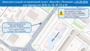 Новая Остановка Бассейн Чемпион
